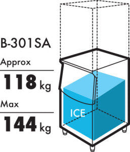 Technical capacity diagram of Hoshizaki B-301 SA Ice Storage Bin 144kg | Ice Machines Brisbane, showing a 3D line drawing of a cube-shaped container filled with blue liquid and labeled 'ICE', with text indicating 'Approx 118 kg' and 'Max 144 kg'.